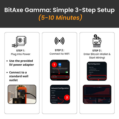 Onyx Bitaxe Gamma Shot Miner (Up To 1.2TH/s)